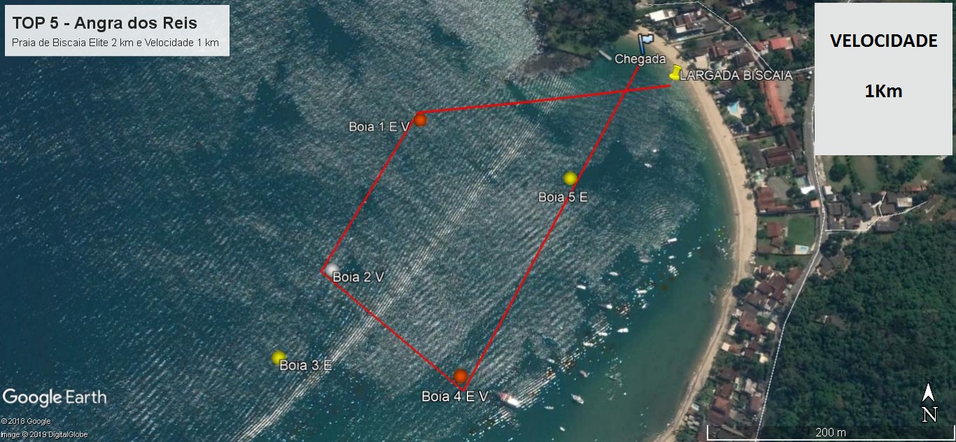 Biscaia 1 km Biscaia 1 km